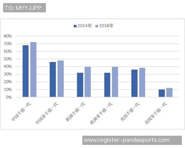 今年运动数据重庆飞盘队个人能力深度对比分析与战术应用探讨