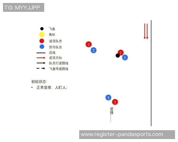 实时新闻南京飞盘队区域防守策略解析与战术深度剖析